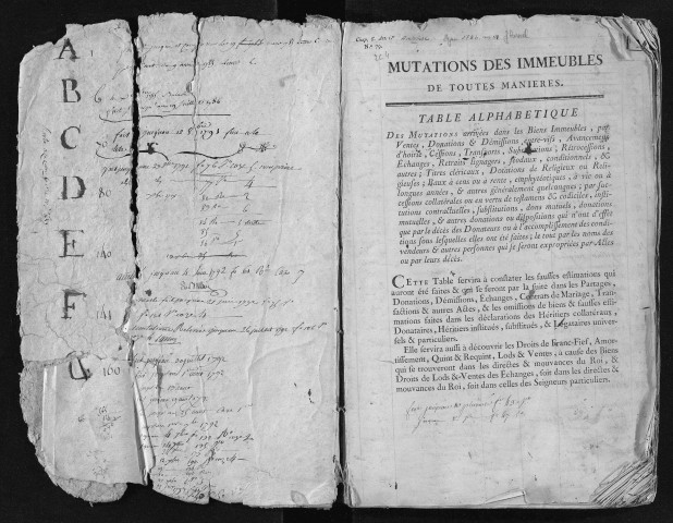 1784 (24 mai) - an III [19 frimaire] - Lettres A à G