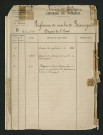 Moulin de Beauregard à Sepmes (1848-1941) - dossier complet