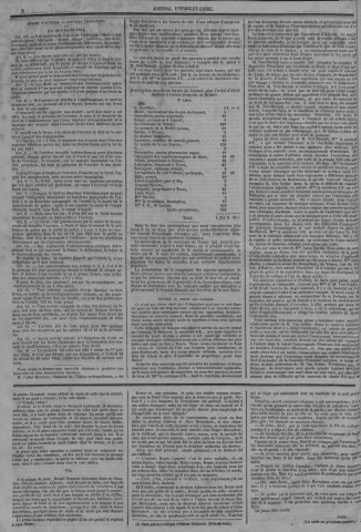 janvier-juin 1855