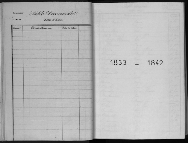 Naissances, mariages, décès