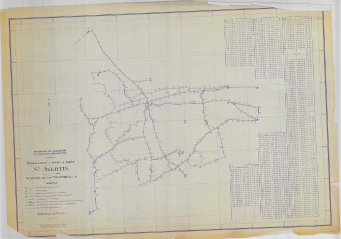 Schéma de polygonation