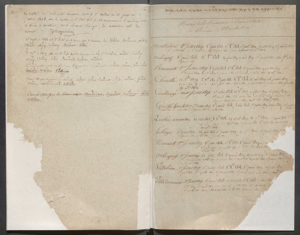 1807-1812 – N° d'origine : 4