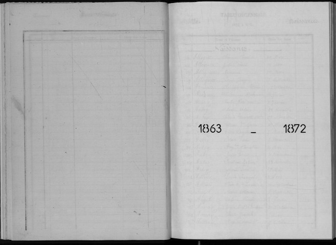 Naissances, mariages, décès