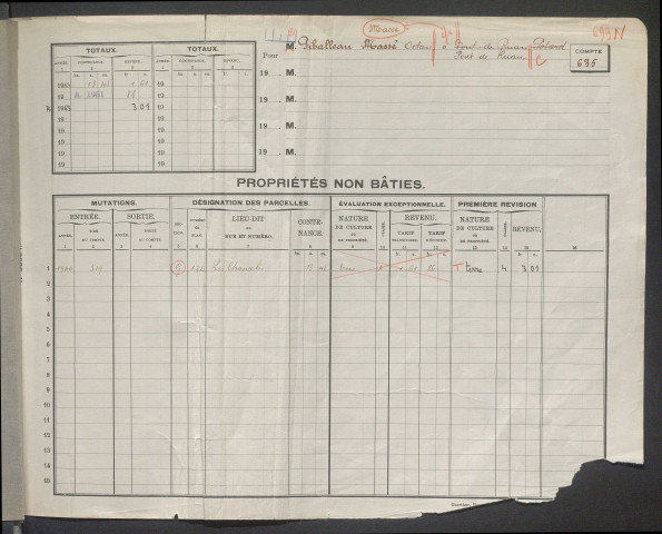 Comptes actifs Pi - Z. Comptes supprimés 1-130.