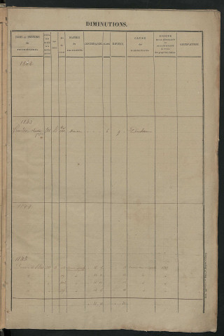 Registre présentant les augmentations et les diminutions survenues dans les contenances et les revenus portés sur les matrices cadastrales, 1842-1914 ; récapitulation des contenances et des revenus imposables, 1841 ; matrice des propriétés foncières, fol. 1 à 560.