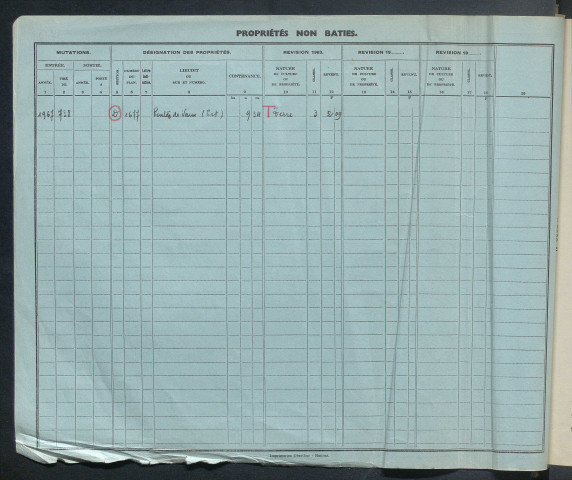 Comptes actifs Cou - Ges.