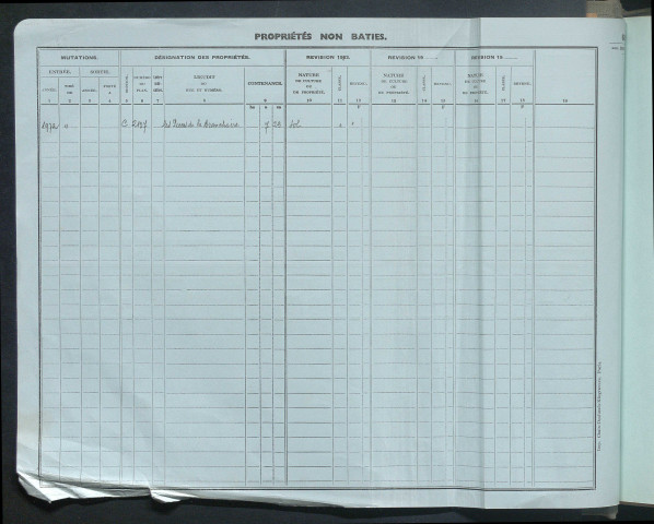 Comptes actifs Ph - S.