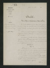 Arrêté préfectoral de mise en demeure d'exécution de travaux (29 mai 1860)