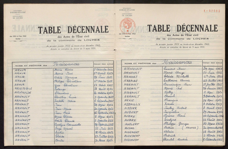 Naissances, mariages, décès