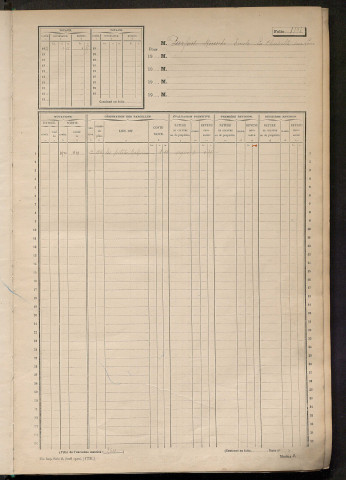 Matrice cadastrale des propriétés non bâties, fol. 1193 à 1792.