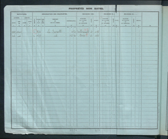 Comptes actifs Cl - D.