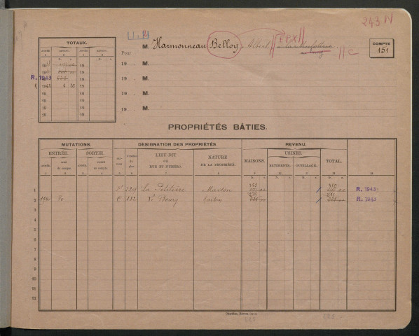 Comptes actifs H - Z.