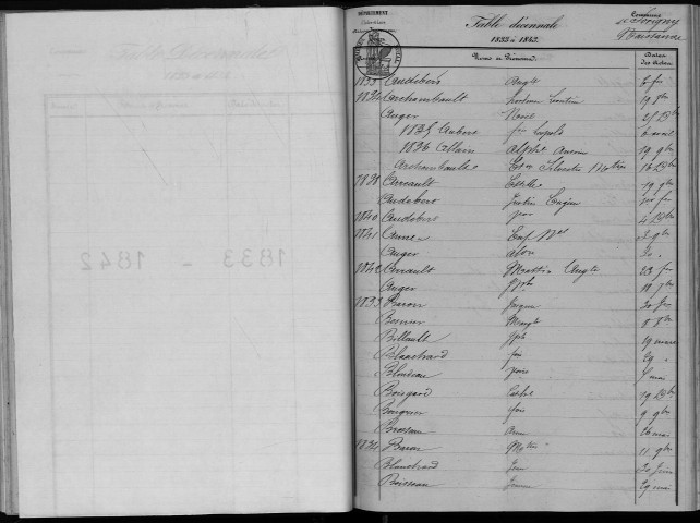 Naissances, mariages, décès