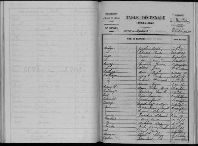 Naissances, mariages, décès