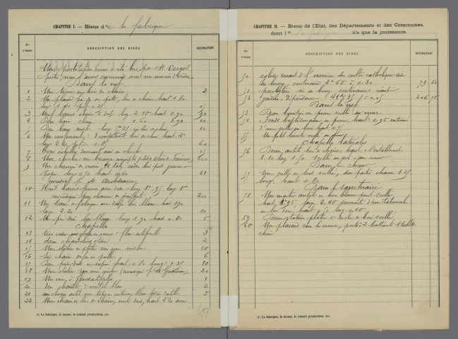 Saint-Nicolas-des-Motets