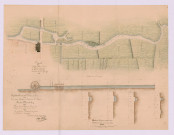 Plan et nivellements (28 août 1829)