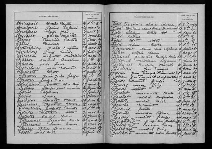 Naissances, mariages, décès