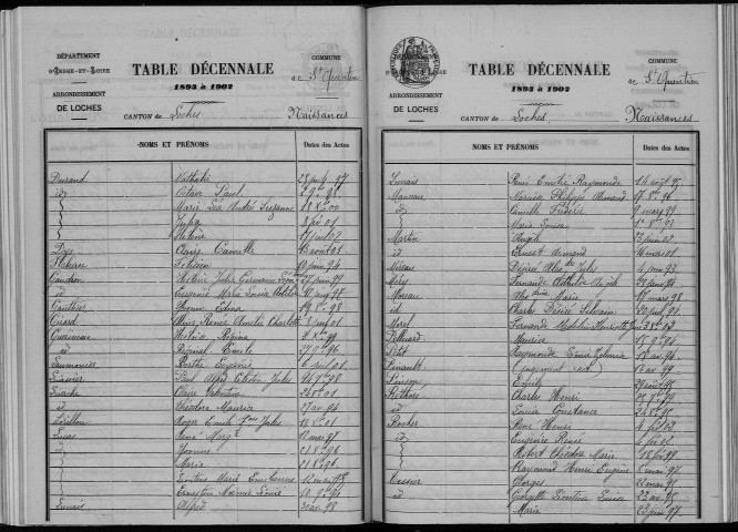 Naissances, mariages, décès