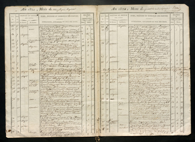 1824-9 janvier 1825