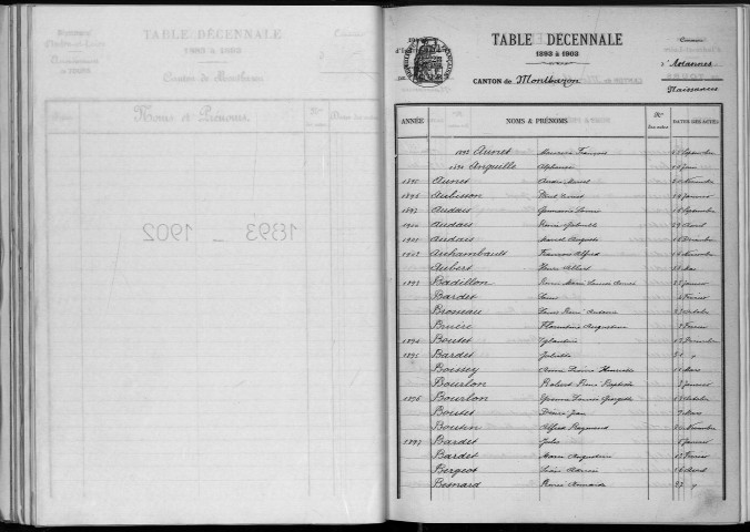 Naissances, mariages, décès