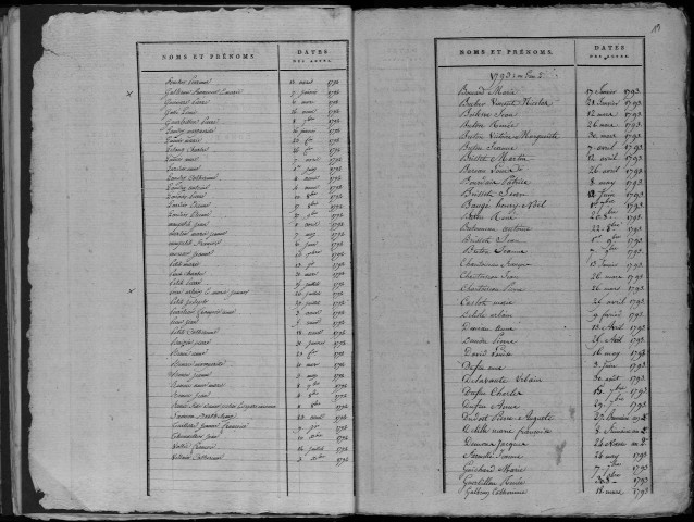 Naissances, mariages, décès, divorces