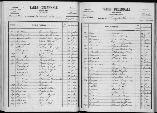 Naissances, mariages, décès