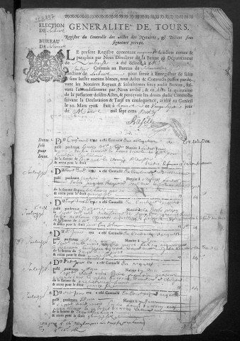 Contrôle des actes des notaires et des actes sous seing privé - 1710 (5 avril) – 1714 (29 octobre)