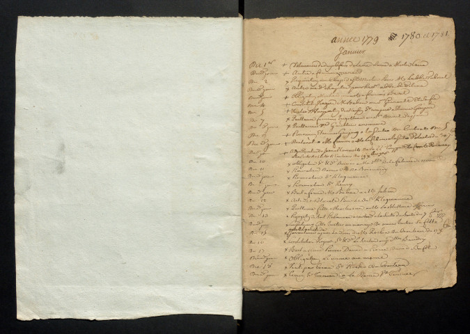 Janvier 1779-12 février 1781