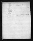 Collection du greffe. Baptêmes, mariages, sépultures, 1716-1724