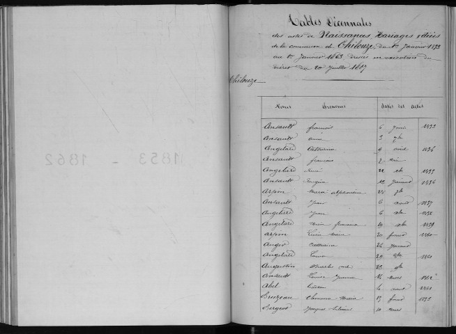 Naissances, mariages, décès