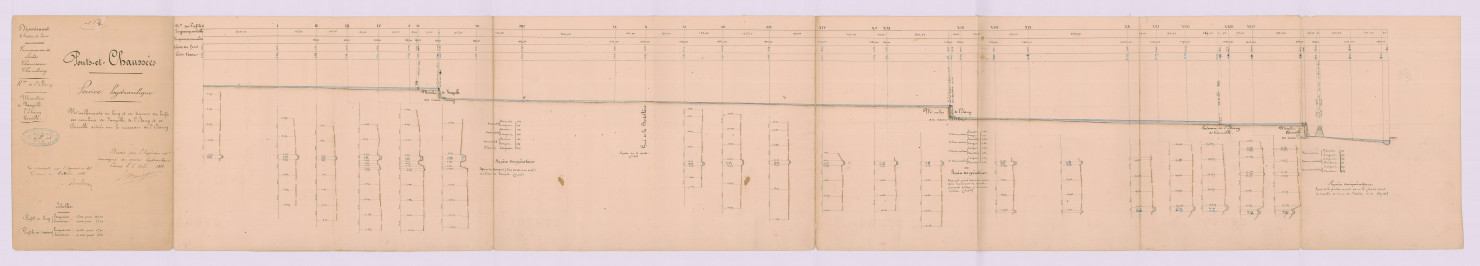 Plan de nivellement (6 août 1862)