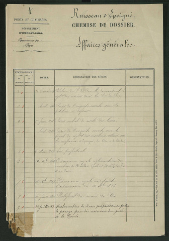 Affaires générales : Céré-la-Ronde (1842-1883) - dossier complet