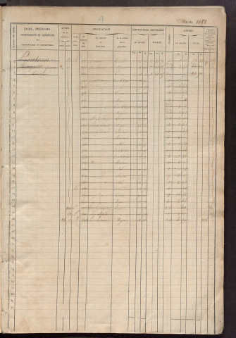 Matrice des propriétés foncières, fol. 1181 à 1780.