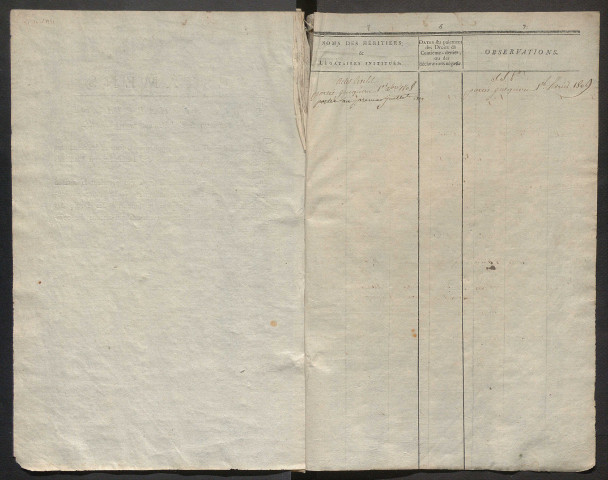 Table des testaments enregistrés – 1791-1824