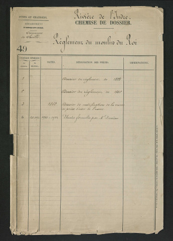 Moulin du Roi à Cheillé (1824-1914) - dossier complet