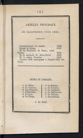 Annuaire statistique et commercial du département de l'Indre-et-Loire - 1863.