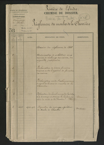 Moulin de la Chevrière à Saché (1847-1923) - dossier complet