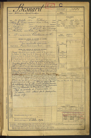 Classe 1901. Matricules n°1001-1500