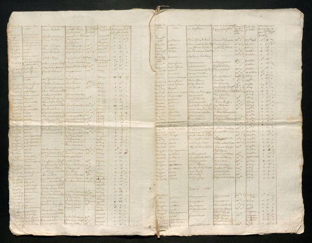 14 octobre 1744-30 août 1747