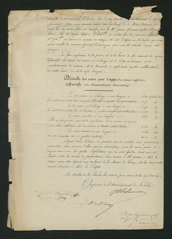 Travaux prescrits par l'ordonnance royale du 10 mars 1837, contrôle de l'administration (14 mai 1842)