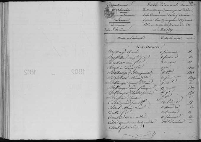 Naissances, mariages, décès