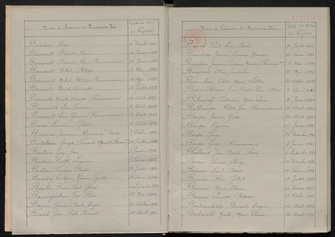 Naissances, mariages, décès