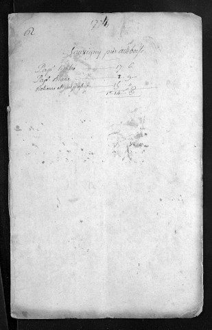 Collection du greffe. Baptêmes, mariages, sépultures, 1774-1775