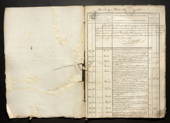 1er juillet 1819-11 janvier 1822