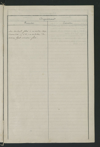 Procès-verbal de récolement (22 octobre 1861)