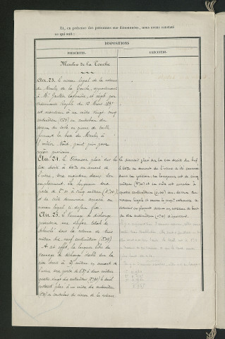 Règlement hydraulique du 1er septembre 1860, contrôle des travaux effectués (1861)