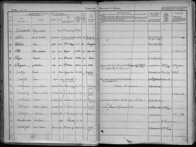 Tours extra - 1922-1925 – N° d'origine 4