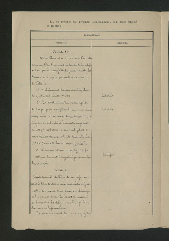 Procès-verbal de récolement (13 août 1896)