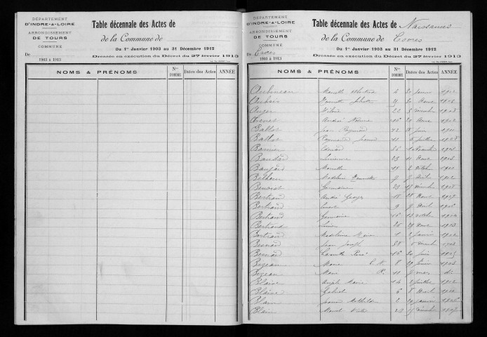 Naissances, mariages, décès