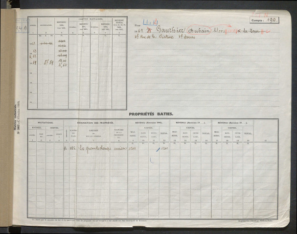 Comptes actifs Gaut - Z.